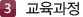 교리신학원 과정소개